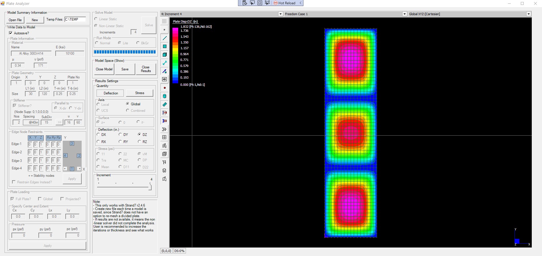 API Customization of Strand7